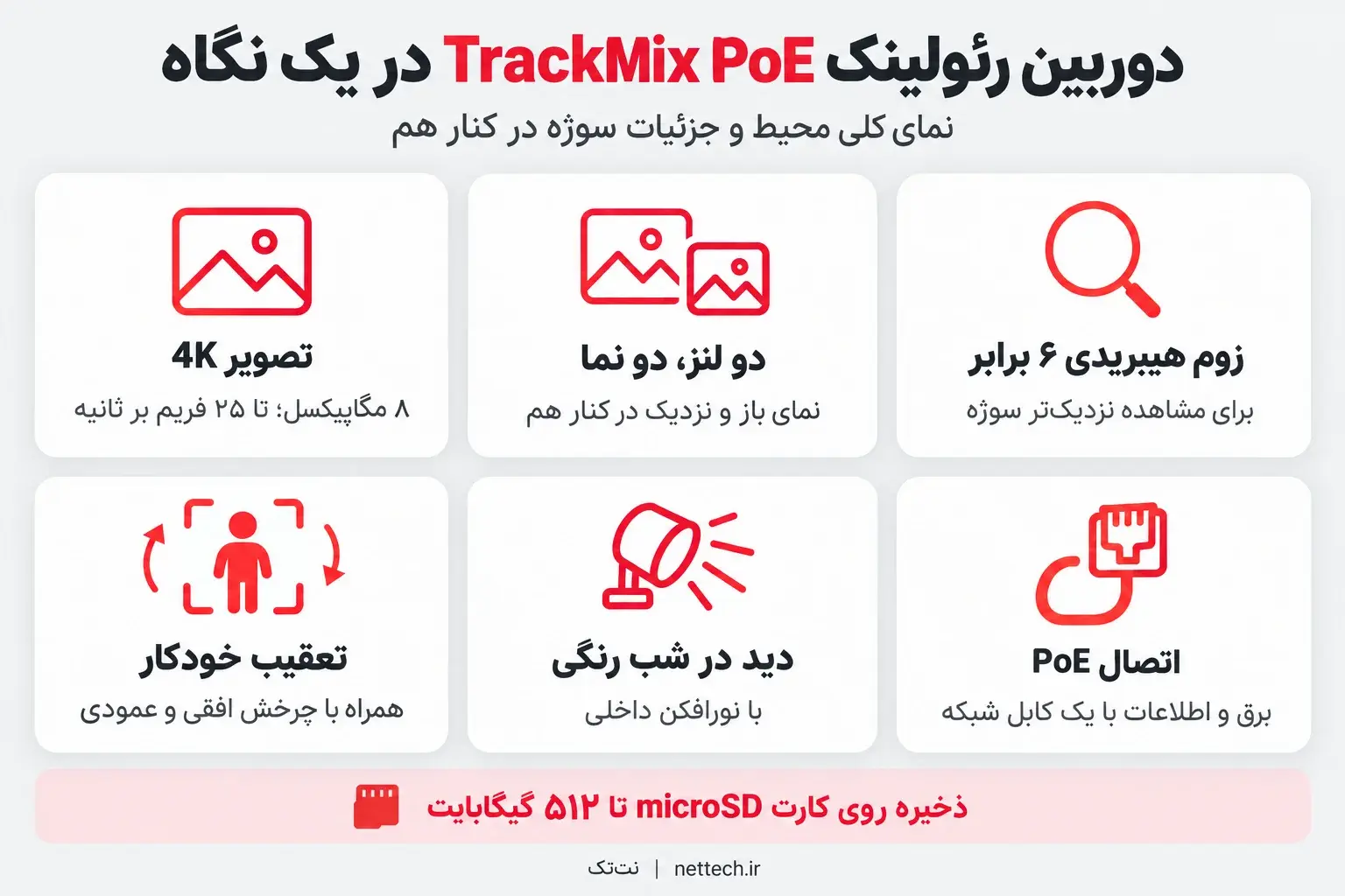امکانات دوربین ریولینک trackmix